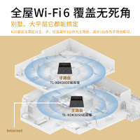 TP-LINK 普联 全屋WiFi6 子母路由器K20 千兆无线双频易展 别墅大户型