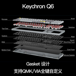 Keychron Q6客制化gasket设计机械键盘旋钮音量108键CNC阳极铝壳