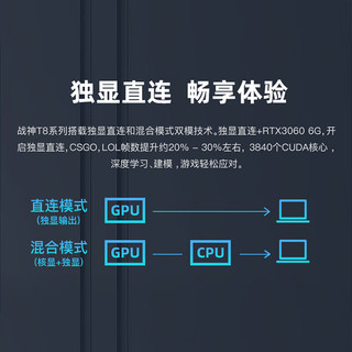 Hasee 神舟 战神S8-DA5NS 15.6英寸笔记本电脑