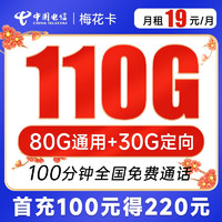中国电信 梅花卡 19元月租（110G全国流量+100分钟通话）激活送30