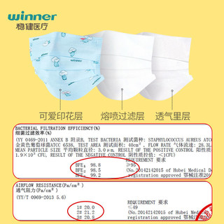 winner 稳健医疗 稳健超级飞侠Ip医用儿童口罩一次性医疗口罩独立包装