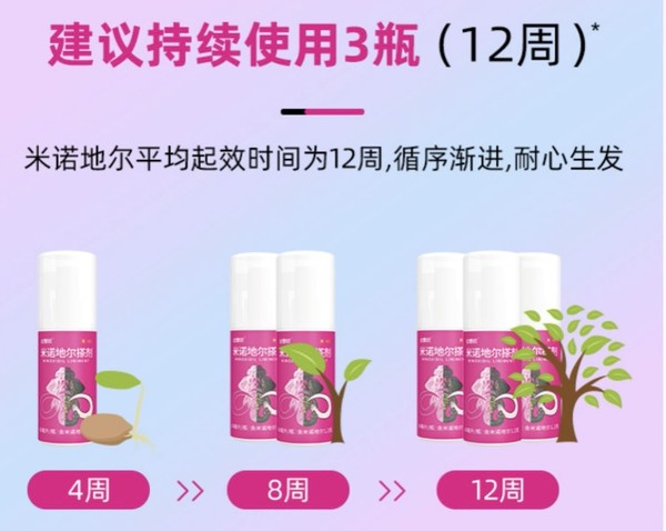 达霏欣 2%米诺地尔酊 60ml*3瓶+30ml