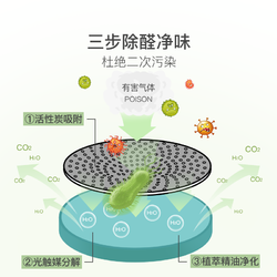 YANXUAN 网易严选 除甲醛空气净化剂 (227g )