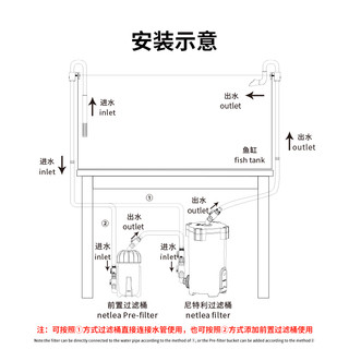 NETLEA 尼特利 过滤桶鱼缸外置过滤器过滤循环系统变频滤桶超静音循环水泵