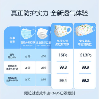 0-6岁-耳绳海洋款_1件 6-14岁-耳绳学习款 1件