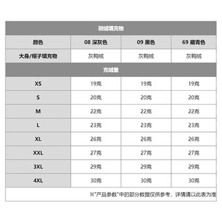 优衣库 男装 高性能复合大衣(外套 防风 防水 加厚) 442144 170/92A/M 69 藏青色