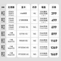 航向者 英特尔i5酷睿i7升八核/RTX2060吃鸡台式电脑 电脑主机+显示器