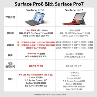 微软（Microsoft） Surface Pro 8平板笔记本电脑二合一商务办公轻薄本 Pro 8 i7 16G 256G  性价优选 +原装黑色无笔槽键盘 Pro 8 i5 16G 256G