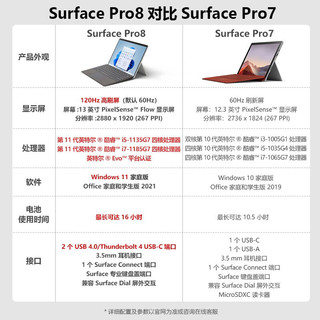 微软（Microsoft） Surface Pro 8平板笔记本电脑二合一商务办公轻薄本 Pro 8 i7 16G 256G  性价优选 店长推荐 Pro 8 i5 8G 256G