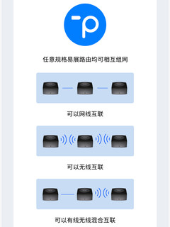 TP-LINK TR970G 5G无线路由器5G插卡全网通移动电信联通 5G转WiFi有线 支持双SIM卡 AX3000双频WiFi6千兆端口