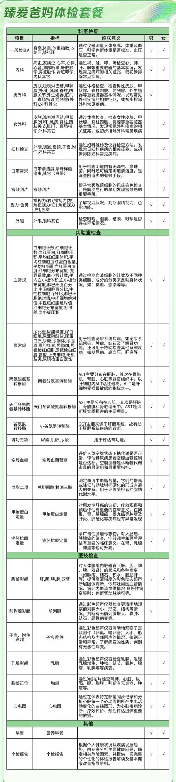 iKang 爱康国宾 臻爱爸妈职场体检卡体检套餐