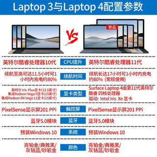 微软（Microsoft） Surface Laptop 4轻薄便携商务触控笔记本13.5/15英寸 i5 8G 512G 冰晶蓝 13.5英寸 官方标配