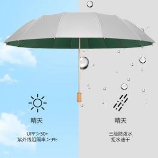 16骨钛银晴雨伞女晴雨两用抗风折叠大号车载男加固结实防晒1742