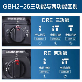 博世（BOSCH） 博世28DFV 电锤冲击钻多功能26轻型电钻大功率混凝土工业级 白色