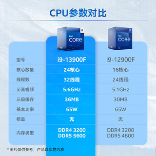 intel 英特尔 酷睿 i9-13900F 盒装CPU处理器 24核心32线程 5.6GHz