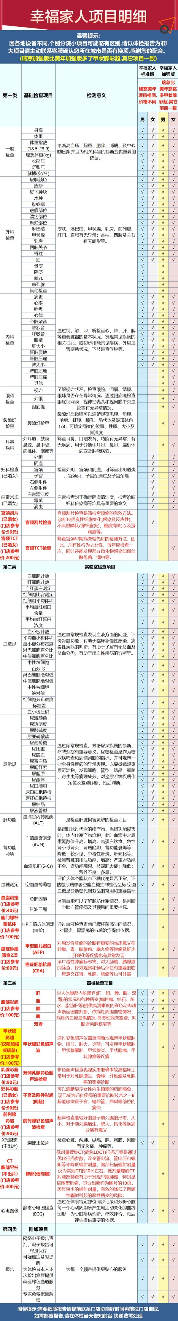 美年大健康 幸福家人G体检套餐 （标准版限瑞慈用）