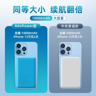 RAVPOWER 睿能宝 无线磁吸移动电源 10000mAh 20W Type-C+USB