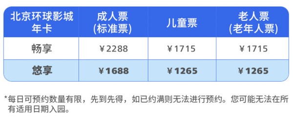 快乐首发，承包一整年的快乐！北京环球度假区年卡（可选悠享版或畅享版）