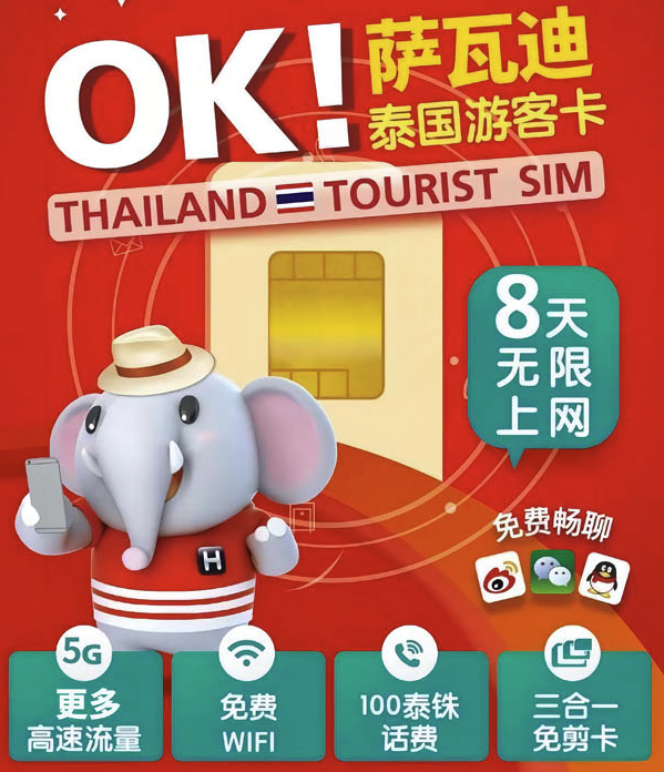 泰国5G/4G高速上网卡（30G总量含4G通话）