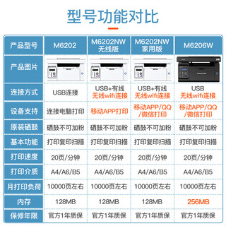 PANTUM 奔图 M6206W黑白激光多功能一体机家用作业打印机手机WiFiA4无线打印复印扫描 M6206W+PD-213硒鼓1只