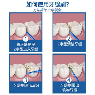 Fawnmum 小鹿妈妈 硅胶牙缝刷齿间牙刷 口腔护理牙齿间隙刷 32支