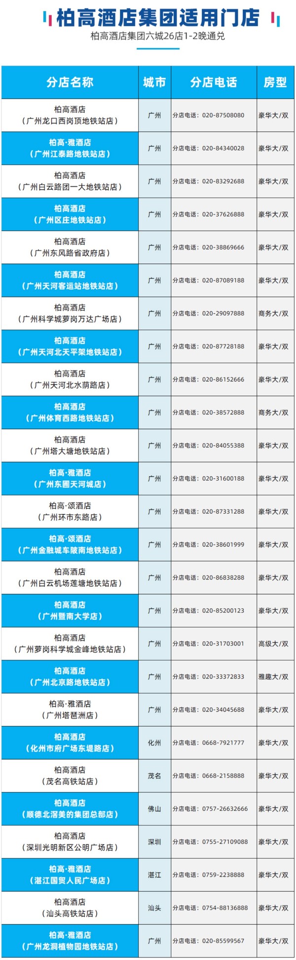 春节不加价！柏高酒店广深佛湛茂汕6城26店1-2晚通兑可拆分