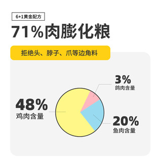 佩妮6+1 烘焙膨化双拼全价猫粮 1.5kg/袋 超肉粒