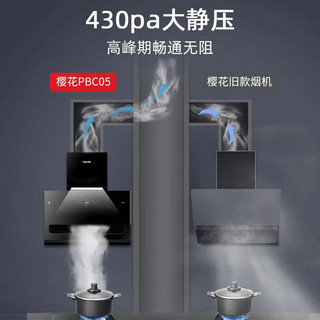 樱花(SAKURA)油烟机家用抽吸油烟机壁吸式 22立方大吸力 吸力强劲秒排烟红外体感操控电热自洗 PBC05+B8204
