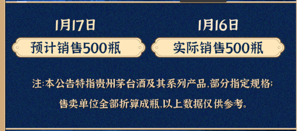 17日茅台好价汇总，全平台茅渠道和抢购攻略，不放量也能抢！