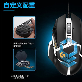 logitech 罗技 G502 SE 熊猫版 游戏鼠标 RGB鼠标 Hero引擎