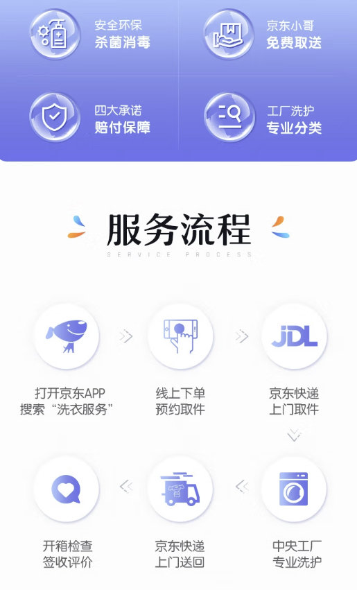 JINGDONG 京东 洗衣服务 羽绒服清洗 2件