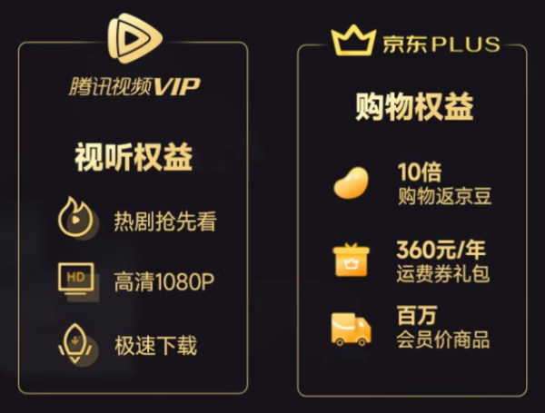 Tencent Video 腾讯视频 VIP会员年卡+京东PLUS会员年卡