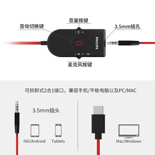 飞利浦（PHILIPS）有线耳机专业手游耳机独立声卡7.1声道带麦电脑手机耳麦type-c/3.5mm音频双接口TAG4115黑