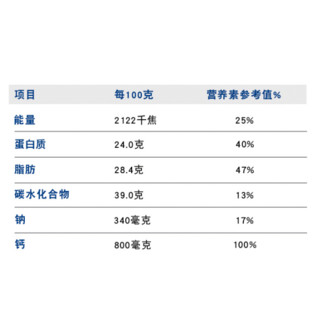 Anchor 安佳 全脂乳粉 400g