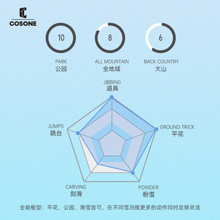 COSONE 滑雪板单板女全能板雪鞋固定器套装初学者雪板公园平花刻滑