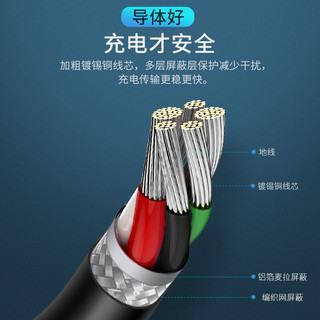 Cable Creation 科睿讯 一绳双type-c数据线公对公弹簧数据线 type-c车载数据线快充  1.5米