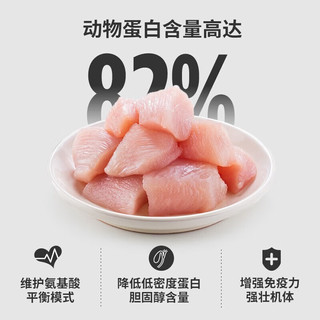 Nulo 火鸡&鸡肉猫粮 5.44kg