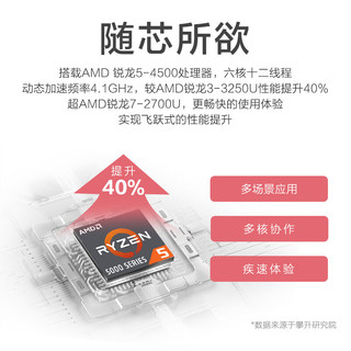 IPASON 攀升 商睿2代 办公商用家用台式电脑主机（AMD锐龙R5-4500 8G 256G 2G独显 WiFi蓝牙 商务键鼠）