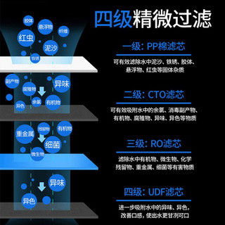 VANDI 瓦伦蒂 WRO-600G 反渗透纯水机 600G 双出水+管线机