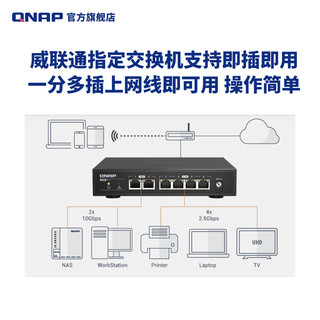 QNAP威联通交换机 QSW / QSW-M 系列 网络/网管交换机 千兆/万兆交换机 QSW-M2106-4S-CN（新品）