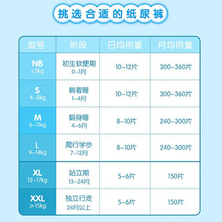 GOO.N 大王 新维E纸尿裤男女共用M60片