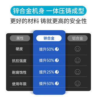 GateMan指纹密码锁智能电子门锁 盖德曼入户门家用防盗门锁无锁孔设计 搭配远程模块-加600元-详询客服