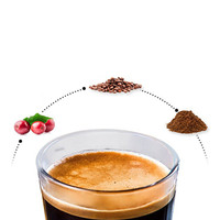 CHNFEI CAFE 中啡 燃 意式特浓黑咖啡 120g
