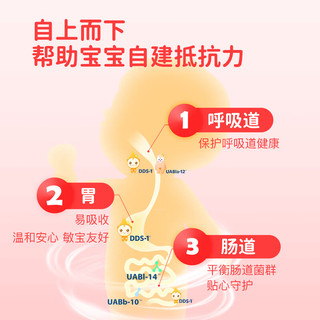 CHILDLIFE 童年时光Childlife宝宝益生菌咀嚼片调理肠胃肠道鼠李糖Lgg株