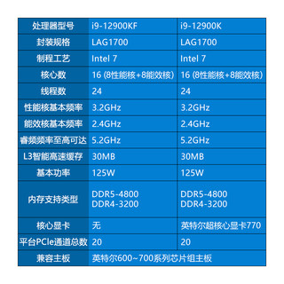 英特尔（Intel）13代i913900kf CPU主板套装i9 13900k 12900kf 盒装 铭瑄主板B660M 挑战者 D4 十二代i9-12900K16核24线程