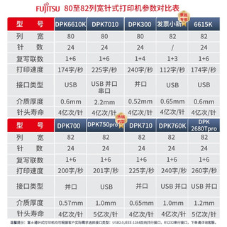 富士通（Fujitsu）DPK7010 80列针式打印机 1+6联24针（USB口+并口+串口）平推式营改增税控票据打印机