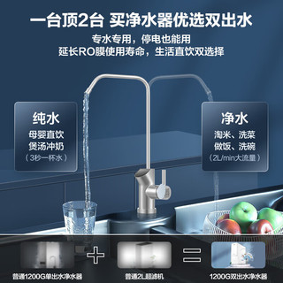 海尔（Haier）净水器家用净水机1200G大通量套装5年长效RO膜双出水厨下式过滤器管线机HRO12H99-2U1+HGR2291-JU1