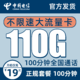 中国电信 5G海澜卡 19元130G流量＋长期20年＋流量可结转