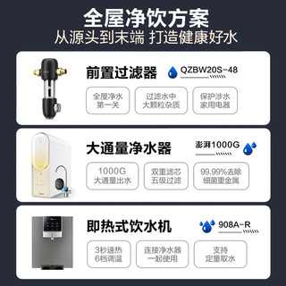 美的(Midea)净水器家用净水机澎湃T1000G直饮机RO滤芯0阻垢剂全时零陈水反渗透+管线机908A+前置48