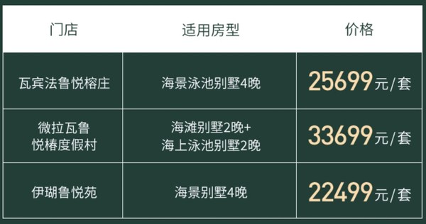 大促头炮！一晚600起！悦榕酒店集团海外酒店促销  五一暑假大部不加价